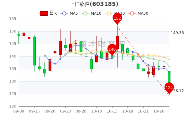 上机数控最新信息探索自然美景治愈之旅揭秘